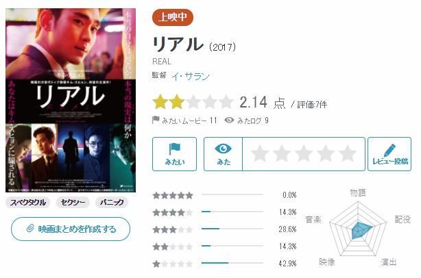 최근 일본에 개봉한 영화'리얼' 본 일본인들의 반응