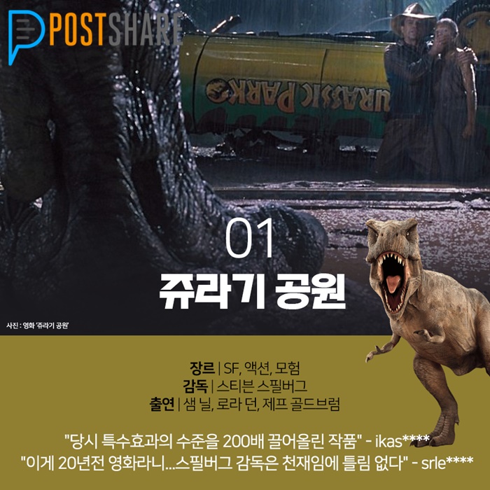 [카드뉴스] '쥬라기 월드2' 개봉기념 괴수영화 추천 5